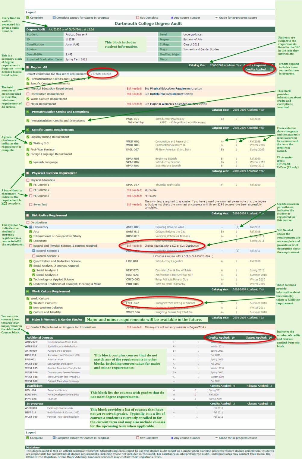 DegreeWorks Sample Audit